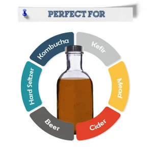 38-mm Black Reusable Caps