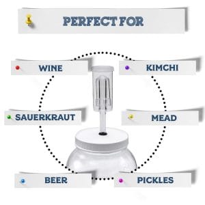Airlock and Grommet