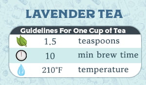 How to brew a cup of lavender tea