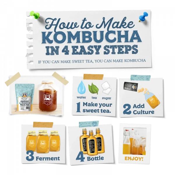 Organic Assam Black Tea Step By Step