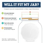 Fermentation Lids