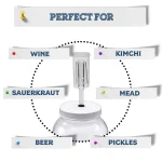 Plastic Grommeted Lid For Gallon Jar