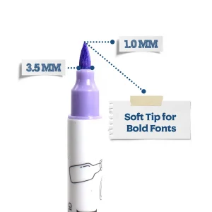 Markers for Glass