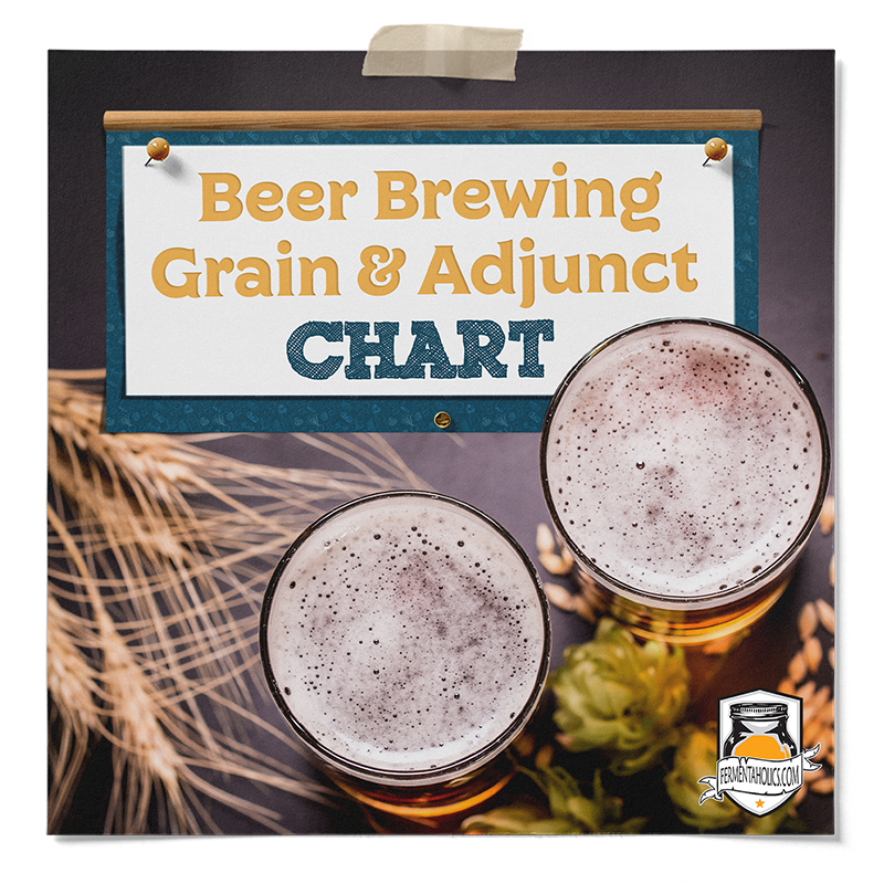 Beer Brewing Grain and Adjunct Chart: Specific Gravity, SRM ...