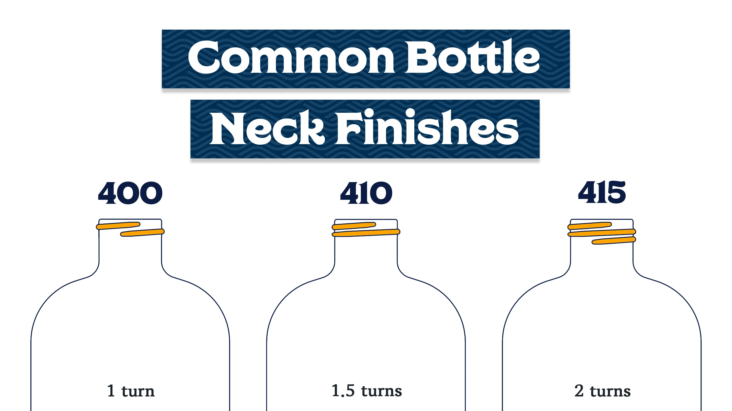 Common Bottle