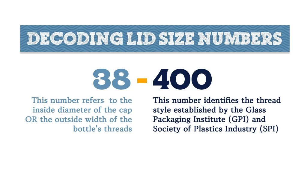 Lid Size Numbers