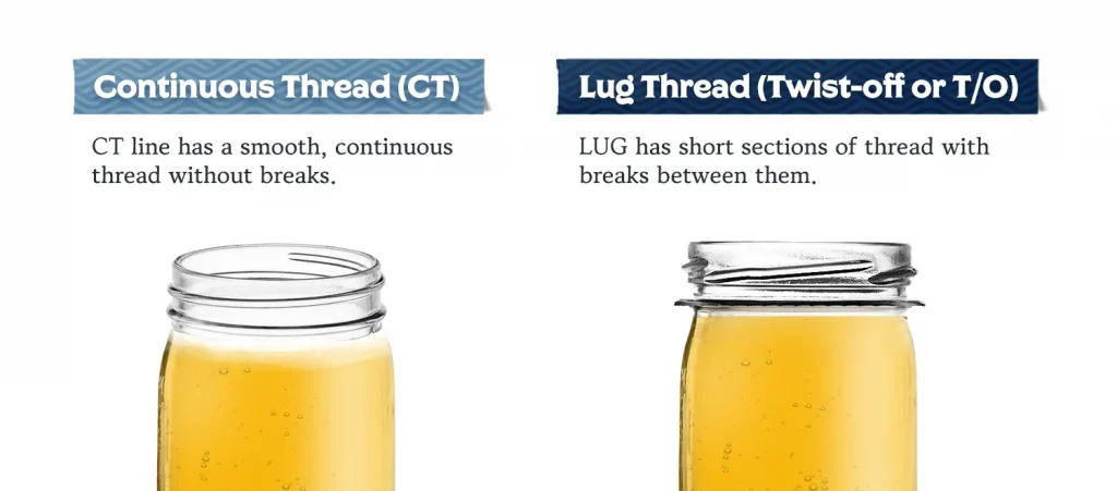 Lug Vs Continuous