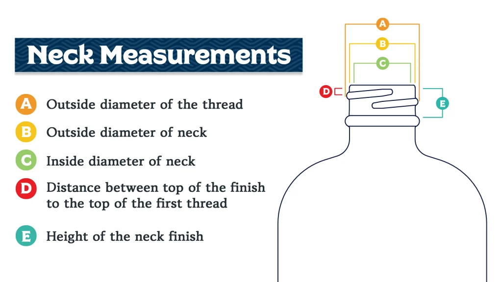 Jar'S Opening Neck Measurements