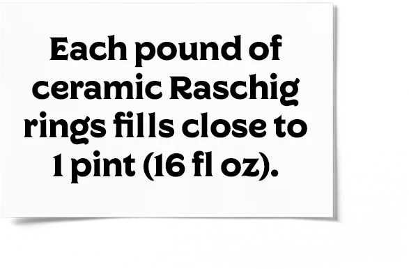 Ceramic Raschig Rings Material